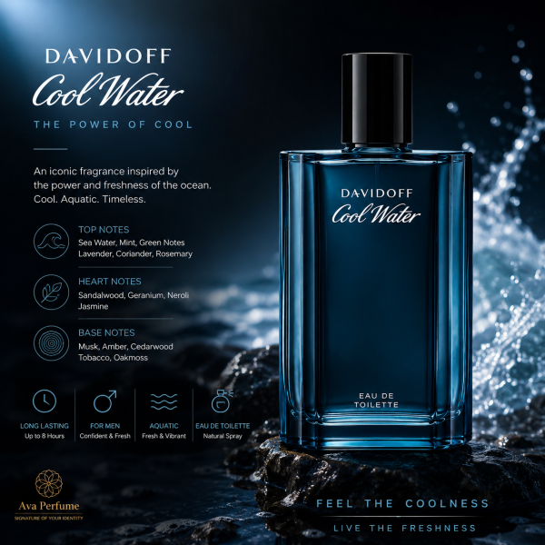 عطر ادکلن دیویدوف کول واتر مردانه | Davidoff Cool Water for Men - Image 3